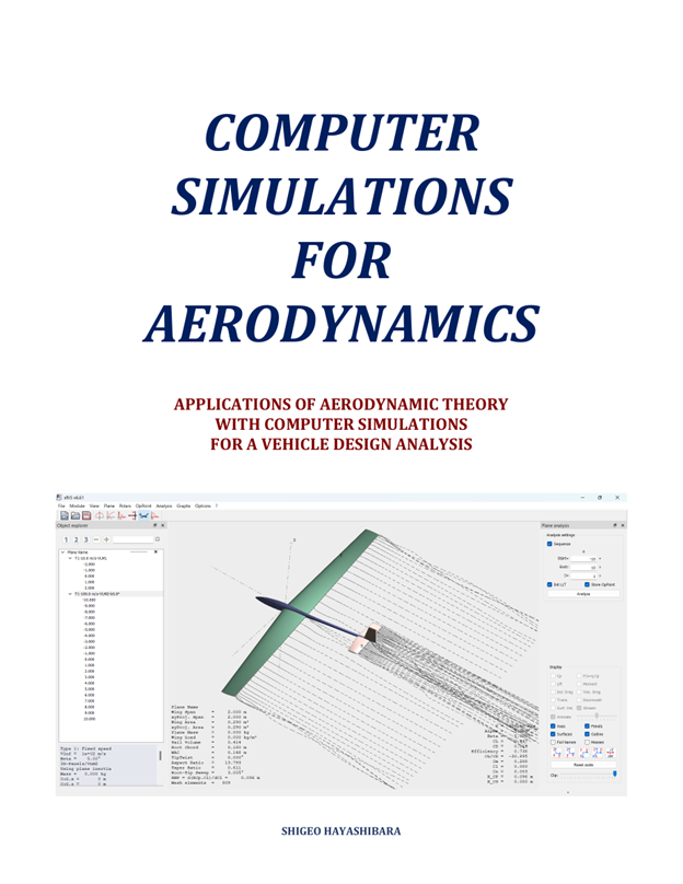 Cover image for Computer Simulations for Aerodynamics