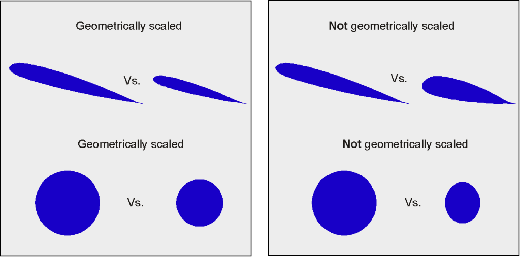 dynamic-similarity-introduction-to-aerospace-flight-vehicles