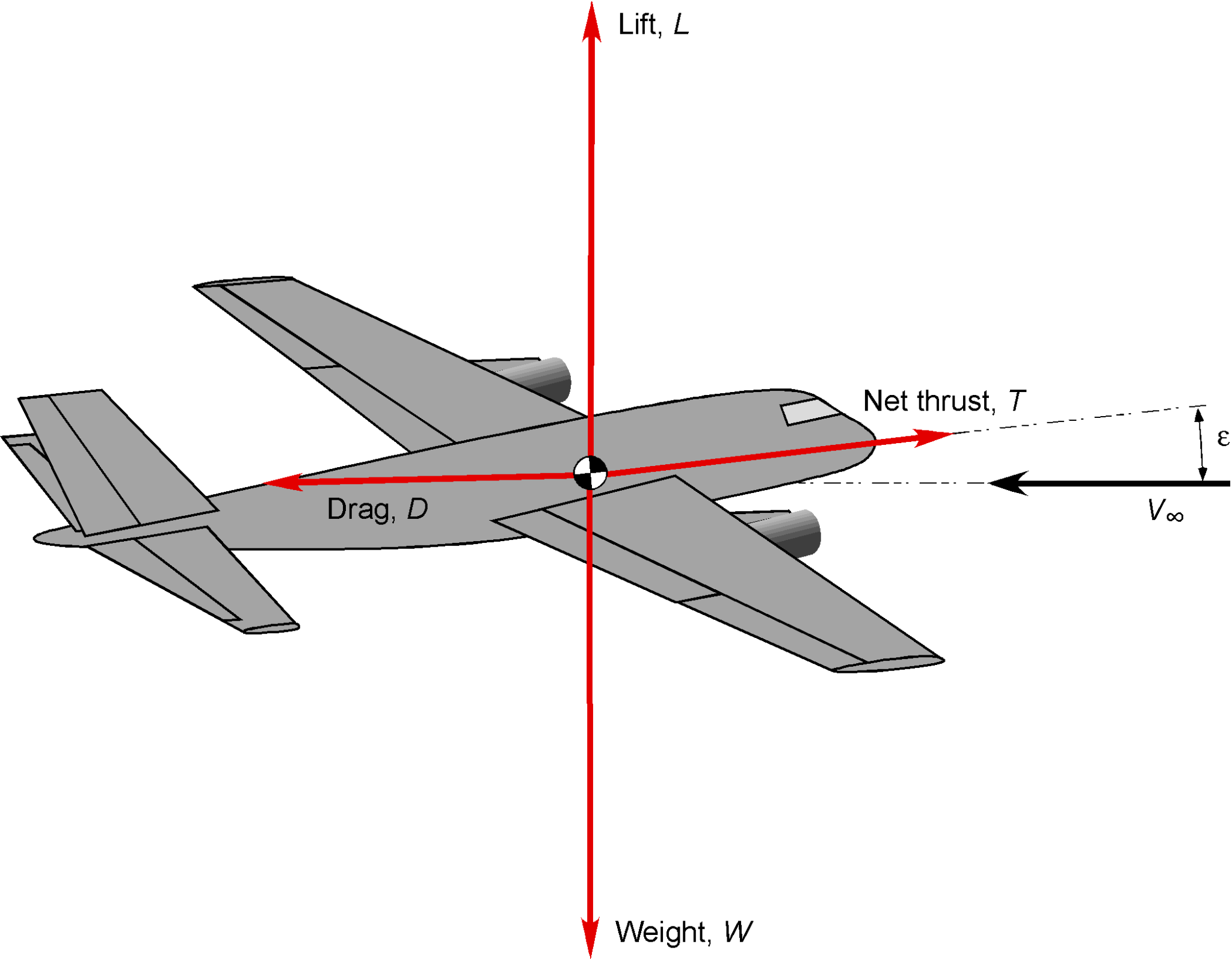 Steady Level-Flight Operations – Introduction to Aerospace Flight Vehicles