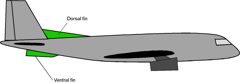 Diagram of how the axis of an airplane can pitch, roll, and yaw.