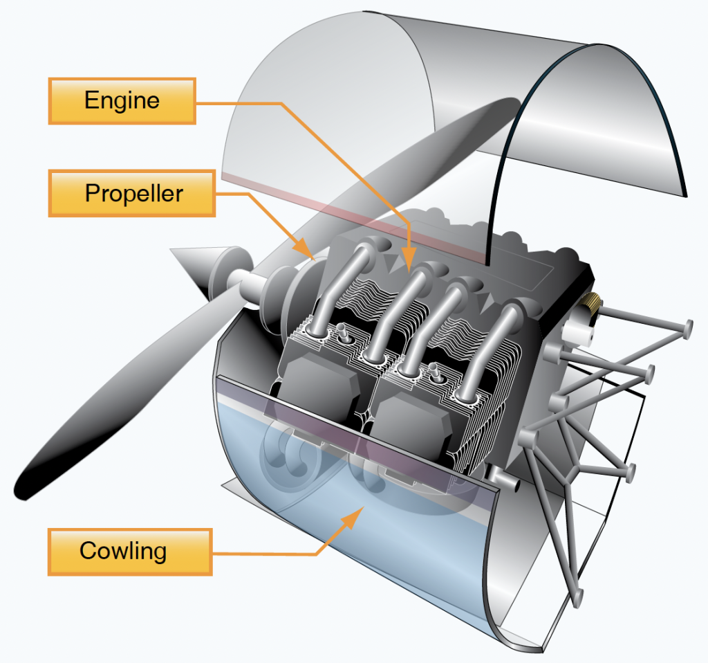 Solved (18 pts) Reciprocating (Piston) Engines have