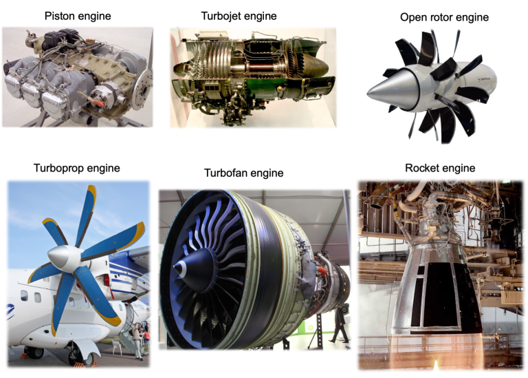 Fundamentals of Propulsion Systems Introduction to Aerospace Flight