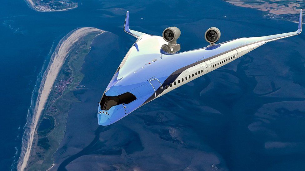 What Is Aerospace Engineering Introduction To Aerospace Flight Vehicles