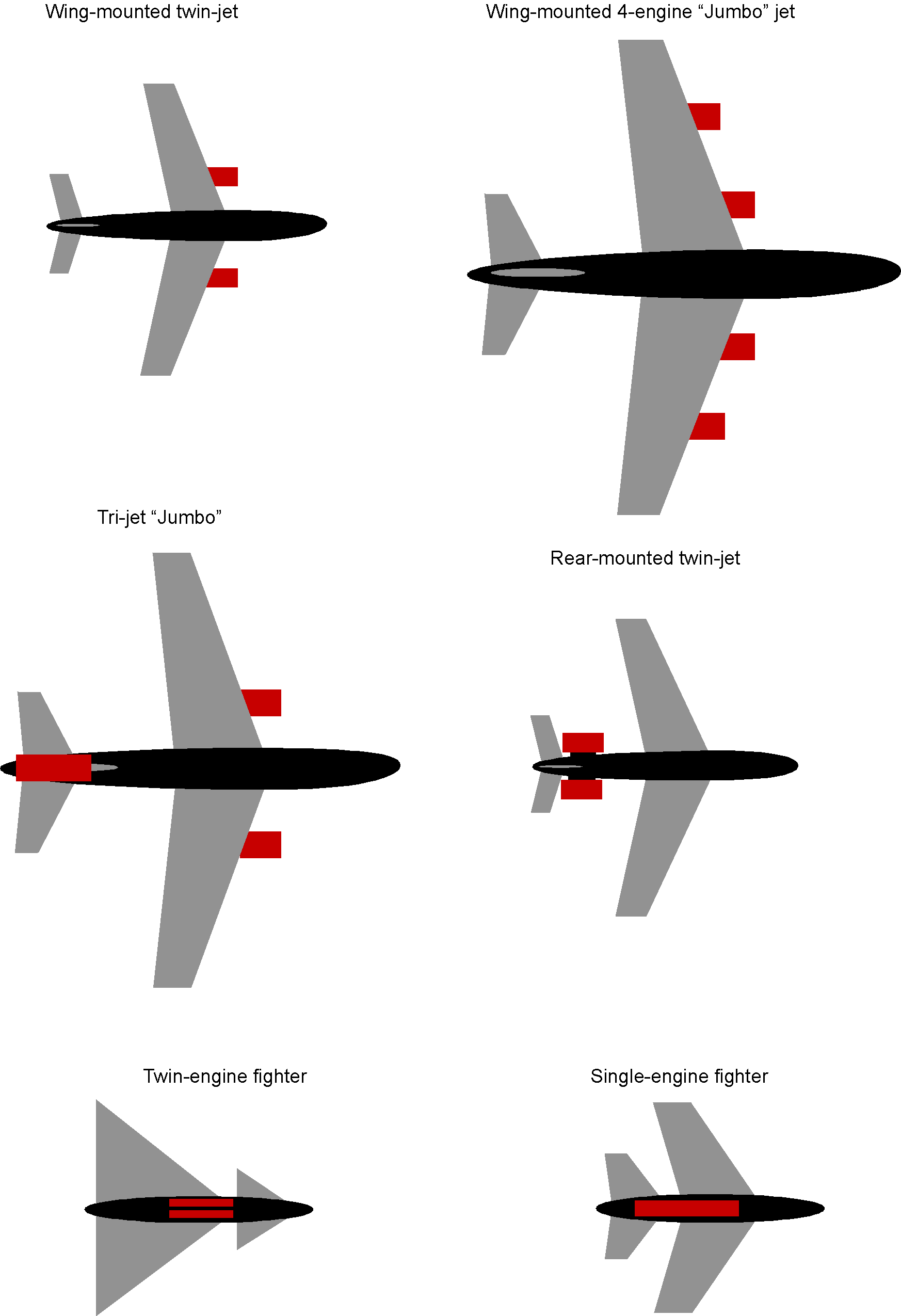 Simple diagrams showing the placement of jet engines on airplanes.