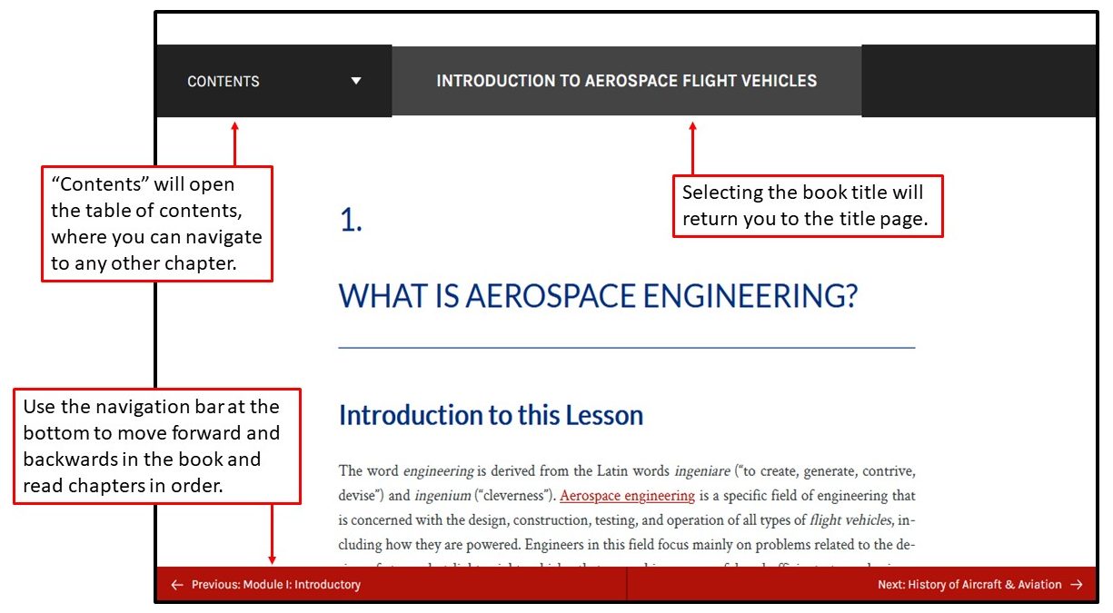 A screenshot of a Pressbooks internal chapter. The contents drop down, book title, and navigation bar at the bottom are highlighted.