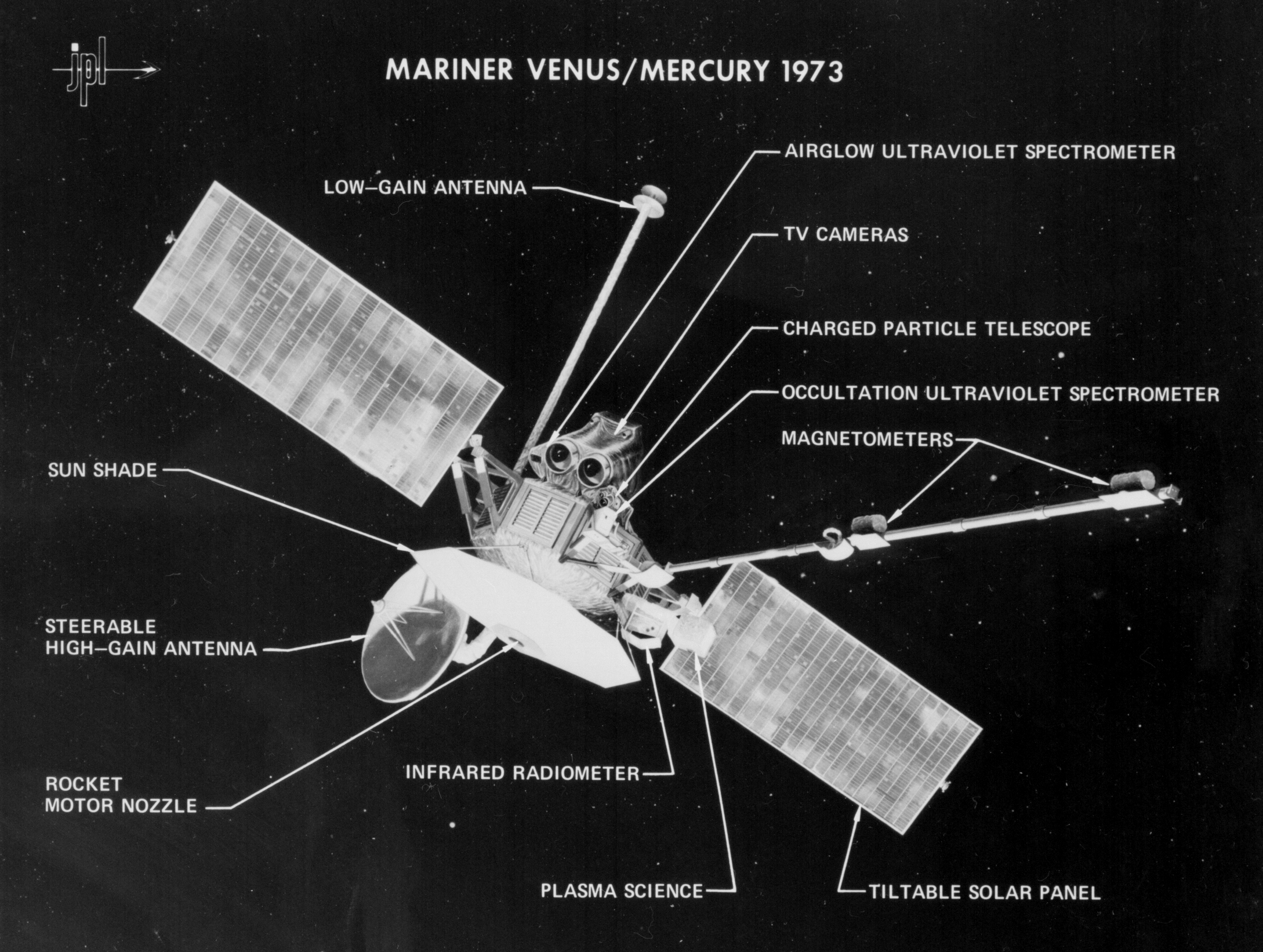 A black and white diagram of the Mariner 10 components.