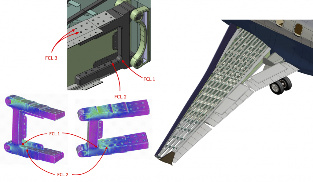 Diagram of critical attachment points of an airplane wing spar.