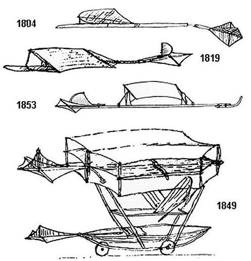 Line sketches of various aircraft concepts with dates.