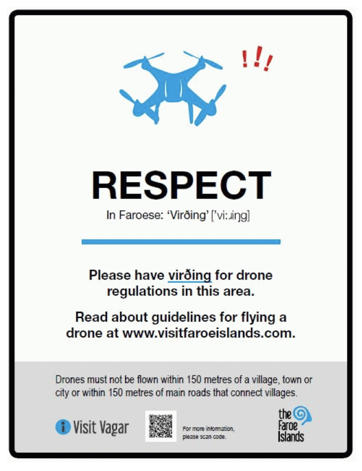 Respect Poster for Drones