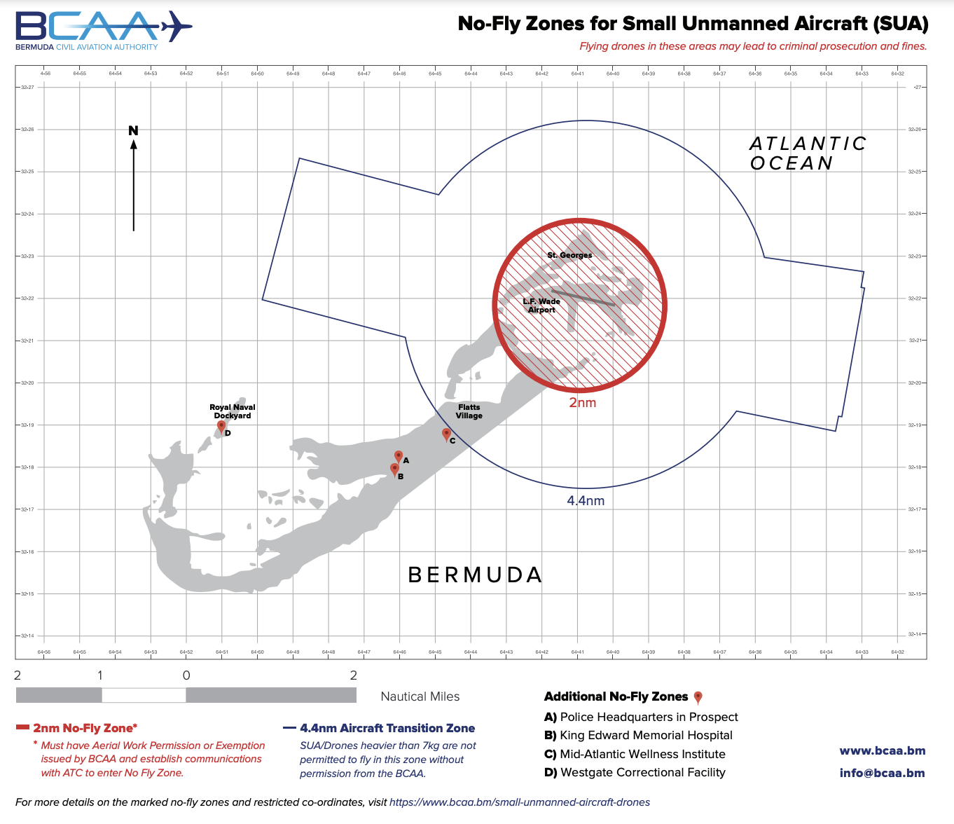 Bermuda No Fly Zones