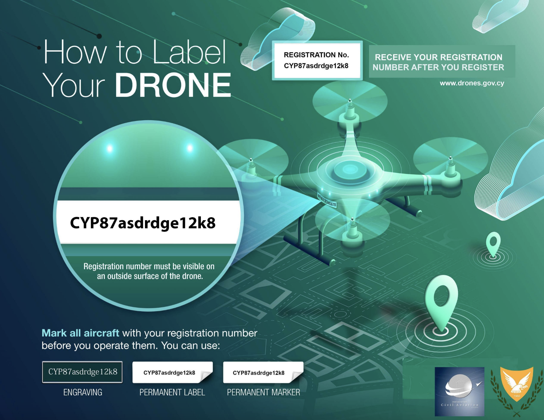 label your drone