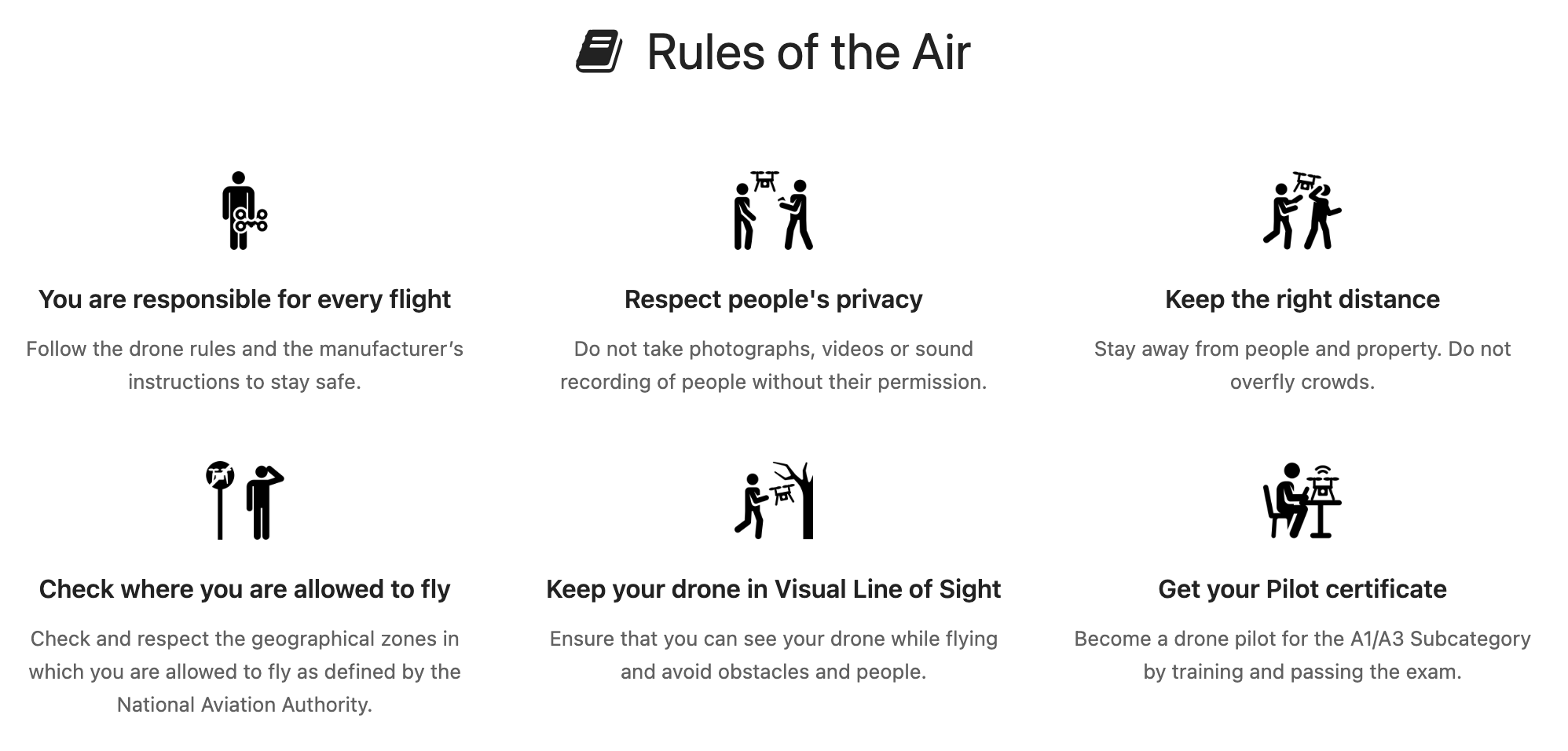 Rules of the Air