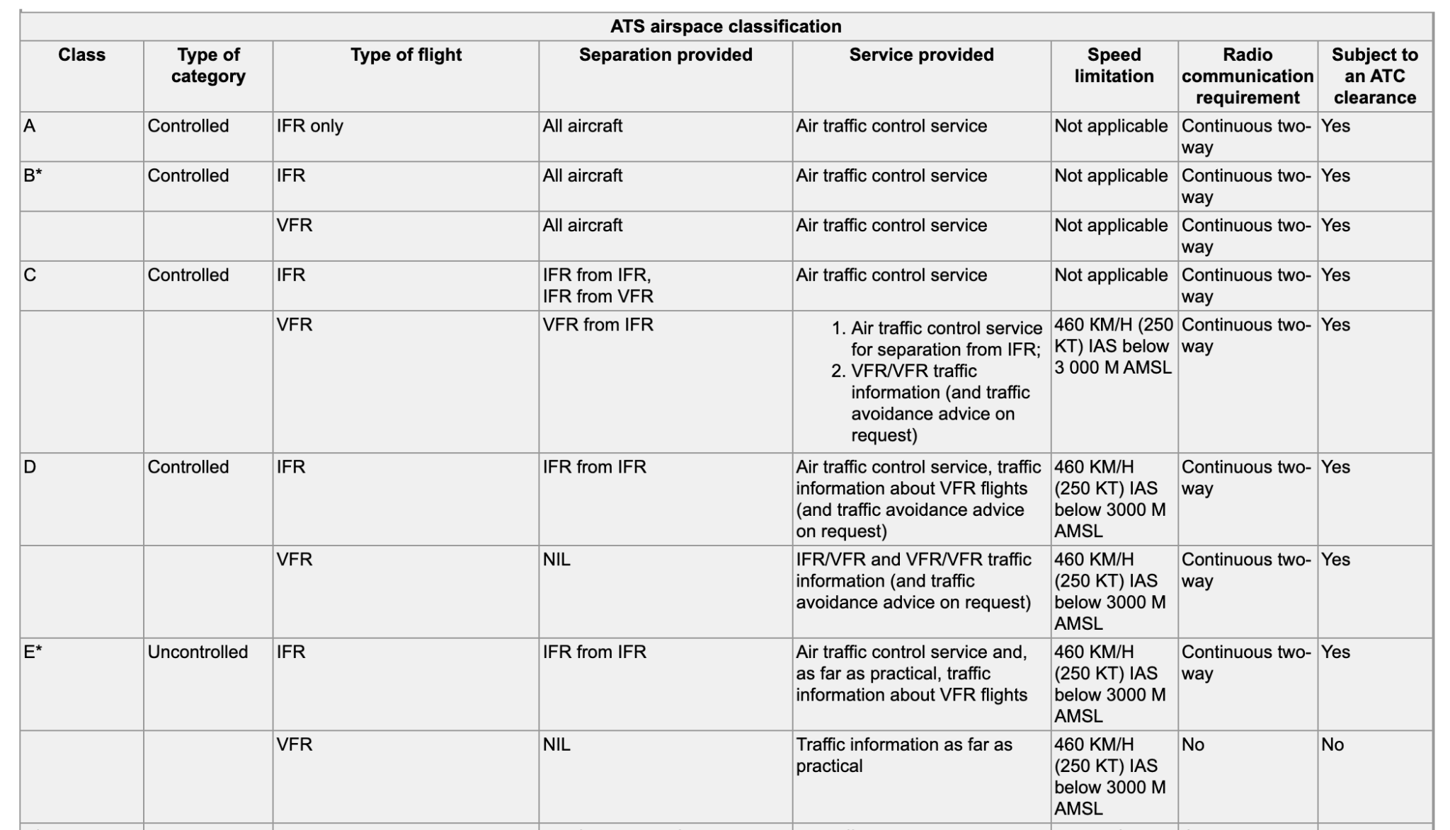 Mongolia Drones Across the World