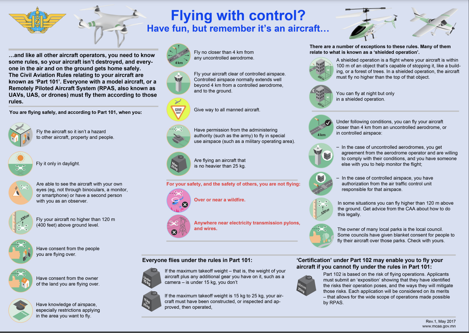 flying with control