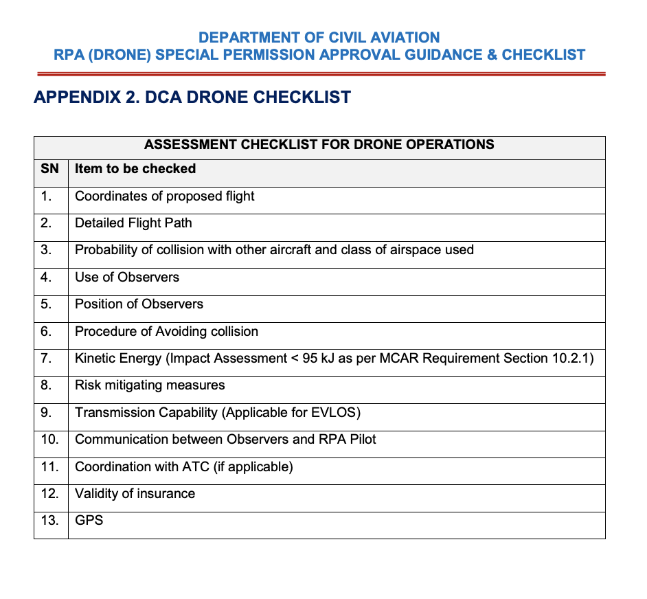 drone checklist